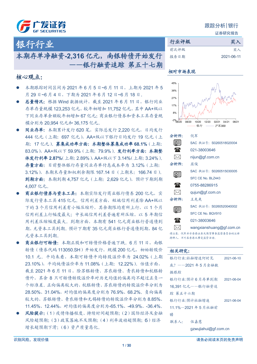 银行业银行融资追踪（第五十七期）：本期存单净融资负2316亿元，南银转债开始发行-20210611-广发证券-30页银行业银行融资追踪（第五十七期）：本期存单净融资负2316亿元，南银转债开始发行-20210611-广发证券-30页_1.png