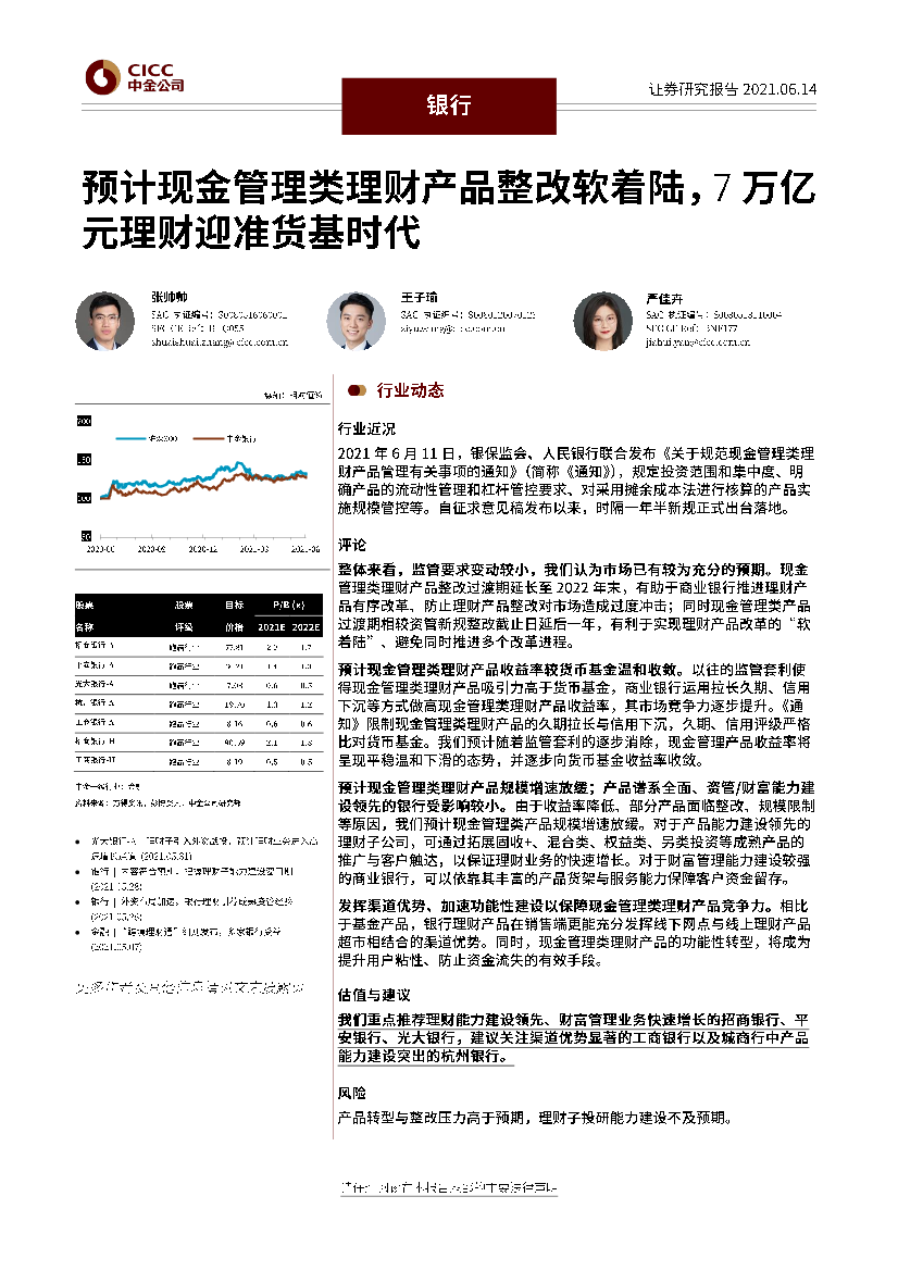 银行业：预计现金管理类理财产品整改软着陆，7万亿元理财迎准货基时代-20210614-中金公司-13页银行业：预计现金管理类理财产品整改软着陆，7万亿元理财迎准货基时代-20210614-中金公司-13页_1.png