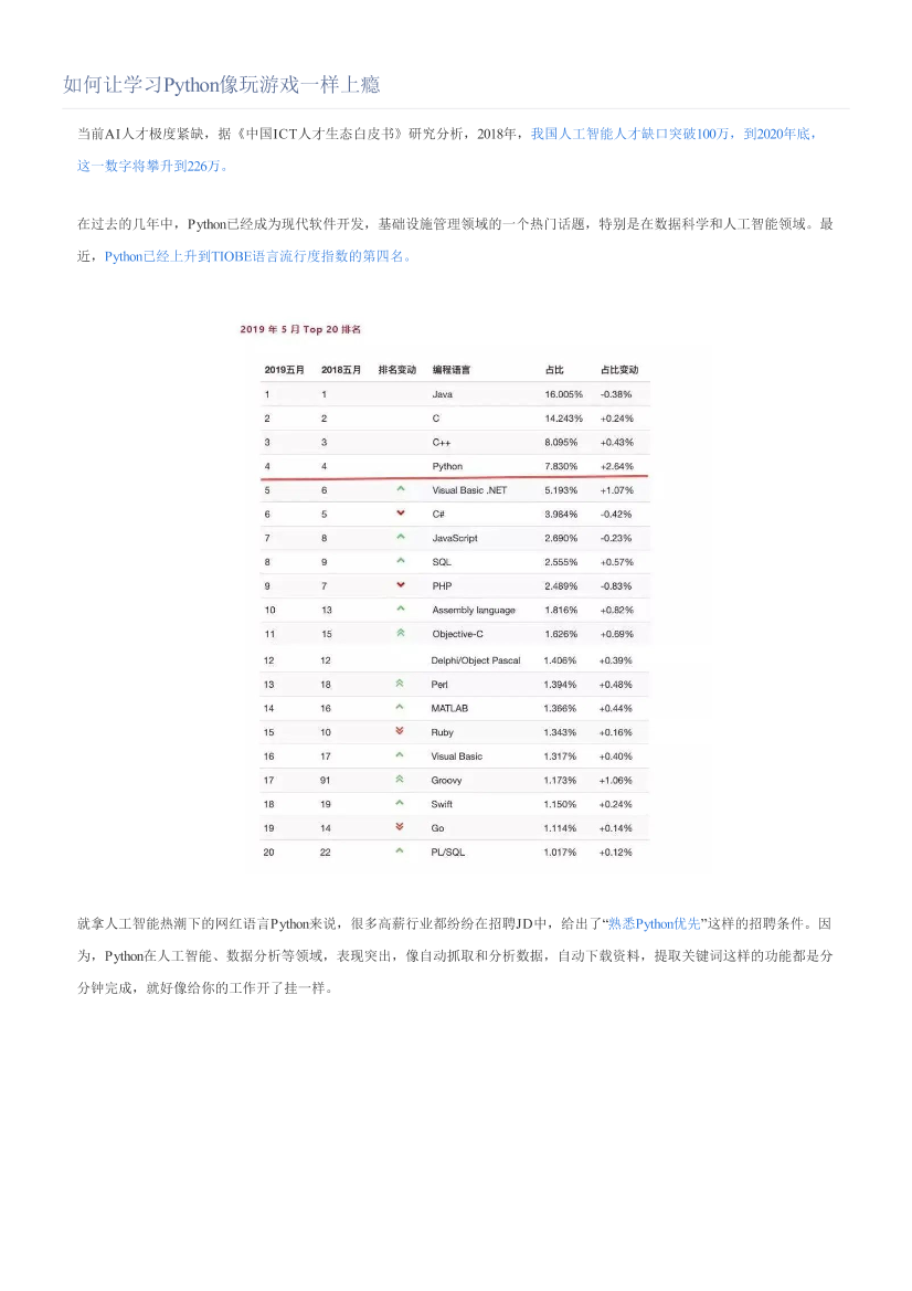 如何让学习Python像玩游戏一样上瘾如何让学习Python像玩游戏一样上瘾_1.png