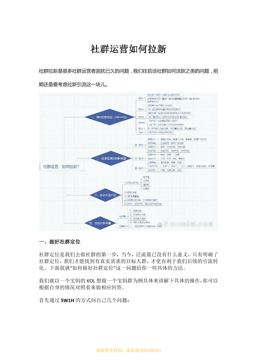 社群运营如何拉新社群运营如何拉新_1.png