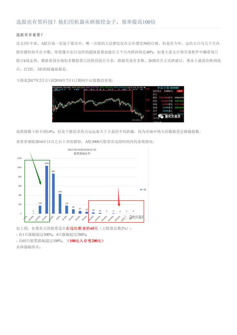 选股也有黑科技？他们用机器从研报挖金子，效率提高100倍选股也有黑科技？他们用机器从研报挖金子，效率提高100倍_1.png