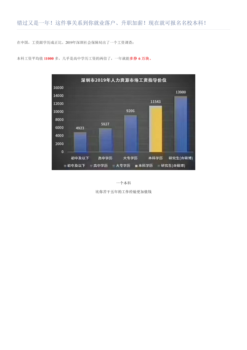 错过又是一年！这件事关系到你就业落户、升职加薪！现在就可报名名校本科！错过又是一年！这件事关系到你就业落户、升职加薪！现在就可报名名校本科！_1.png