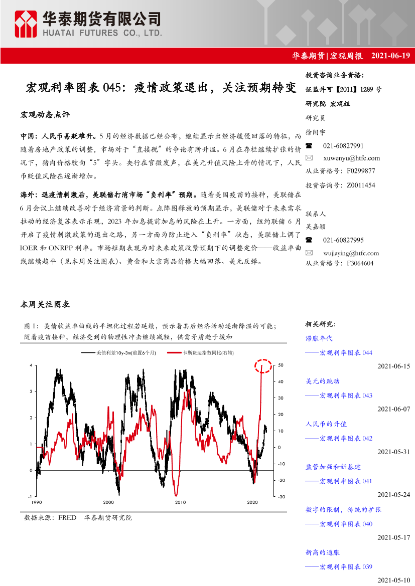 宏观利率图表045：疫情政策退出，关注预期转变-20210619-华泰期货-12页宏观利率图表045：疫情政策退出，关注预期转变-20210619-华泰期货-12页_1.png