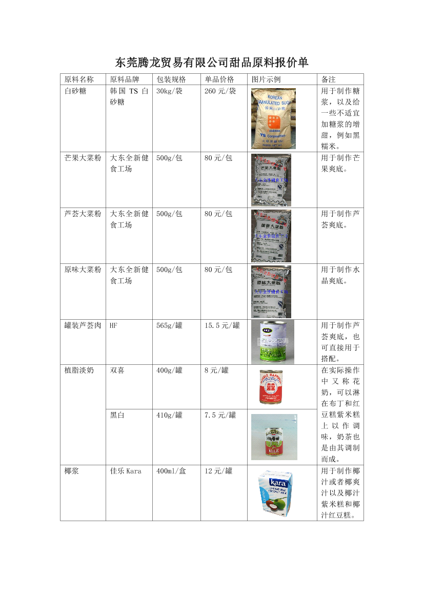 甜品原料清单甜品原料清单_1.png