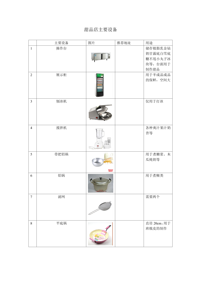 甜品店设备清单甜品店设备清单_1.png