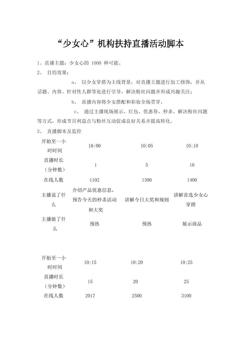zi379p594jbptpx5zi379p594jbptpx5_1.png