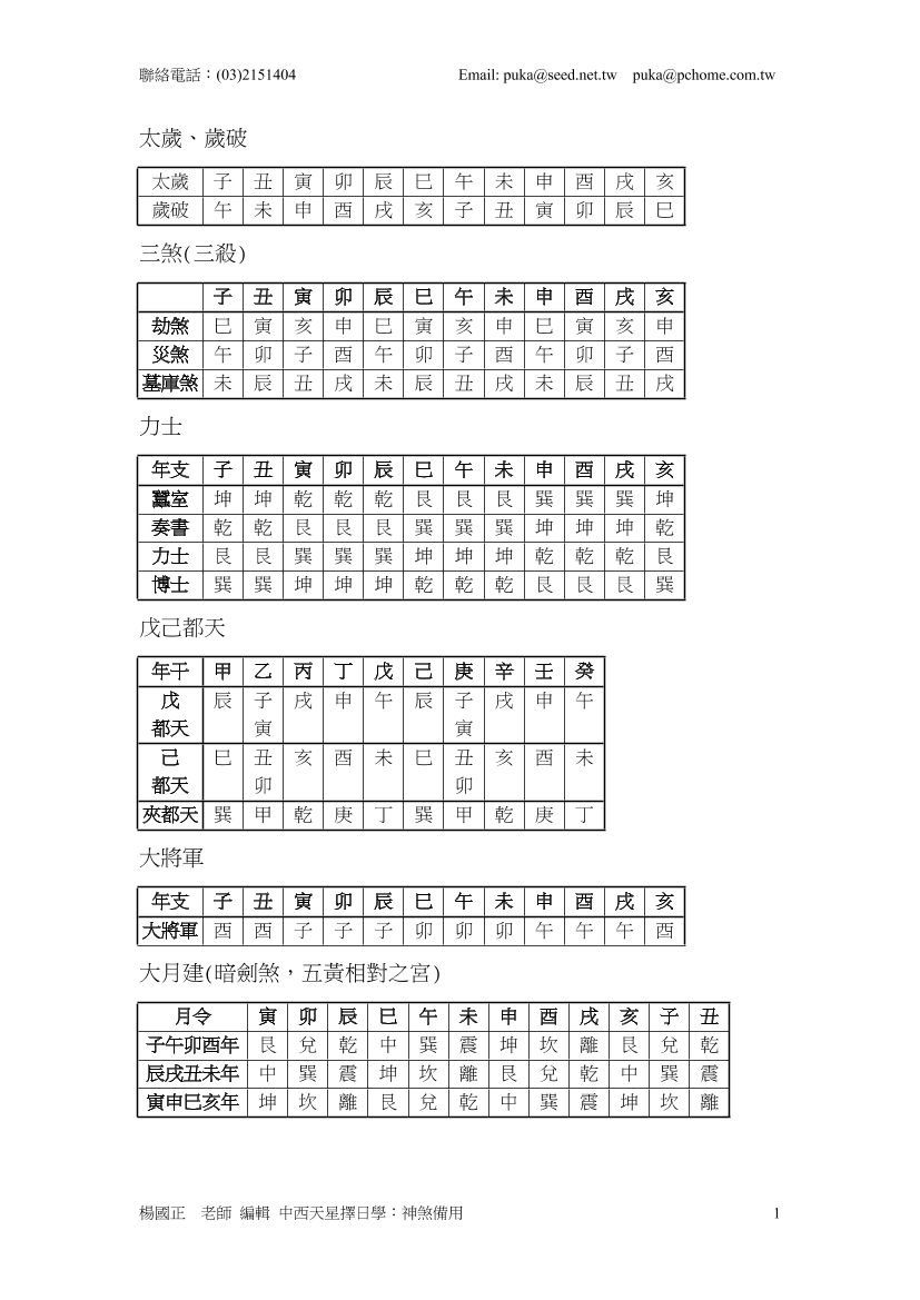 qb17ro8zb1w8ccf6qb17ro8zb1w8ccf6_1.png