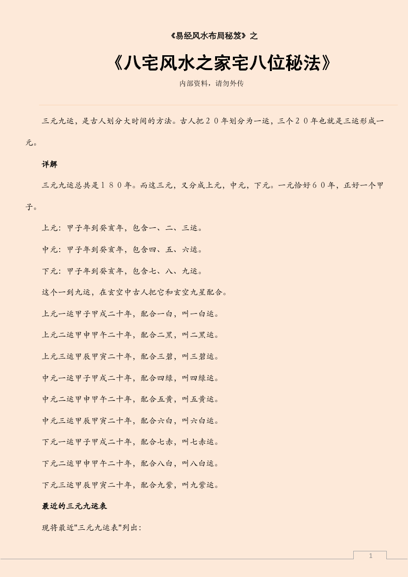 八宅风水之家宅八位秘法八宅风水之家宅八位秘法_1.png