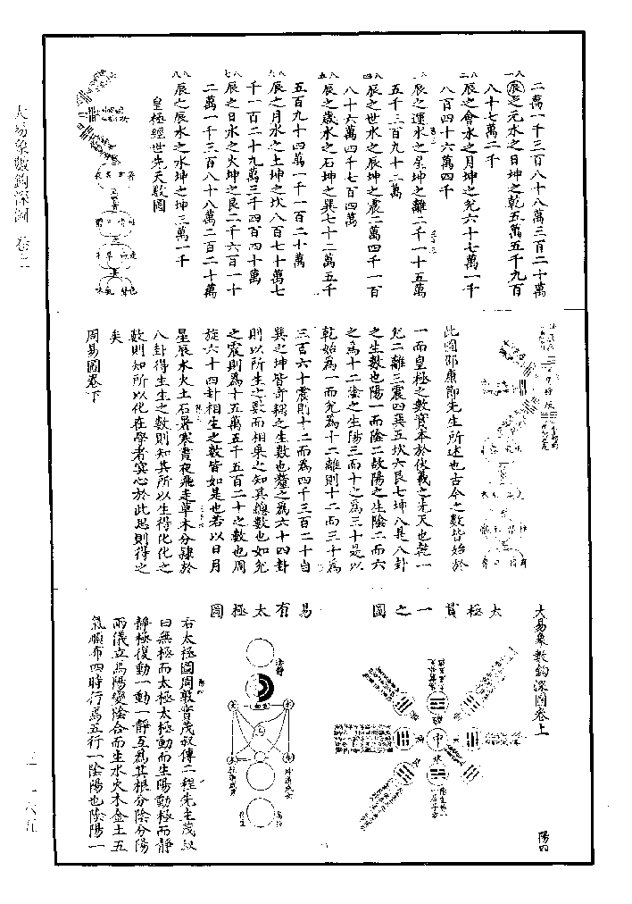 大易象数（深图）【薇信：jwyx126】_20210202150647大易象数（深图）【薇信：jwyx126】_20210202150647_1.png