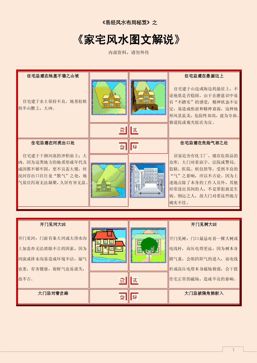 家宅风水图文解说家宅风水图文解说_1.png
