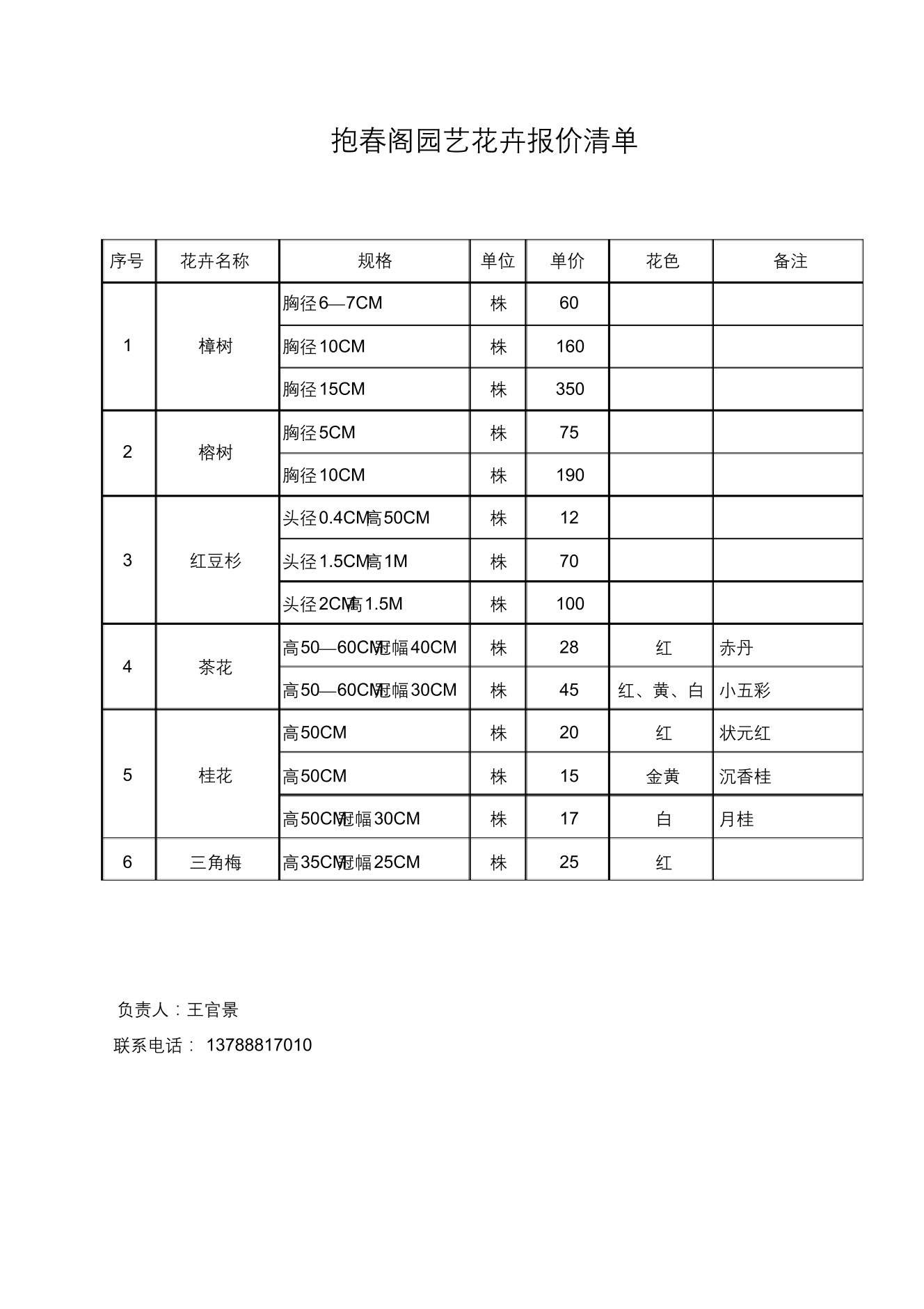 园艺花卉报价清单园艺花卉报价清单_1.png