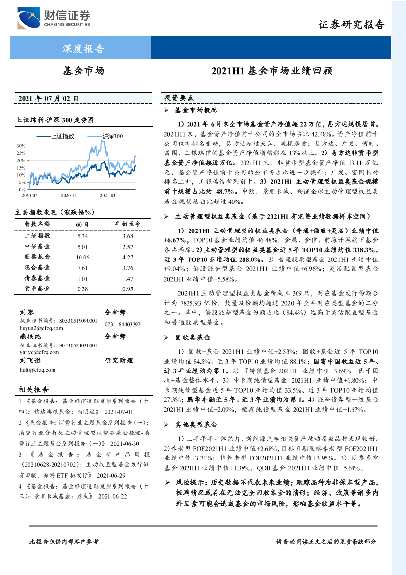 2021H1基金市场业绩回顾-20210702-财信证券-16页2021H1基金市场业绩回顾-20210702-财信证券-16页_1.png