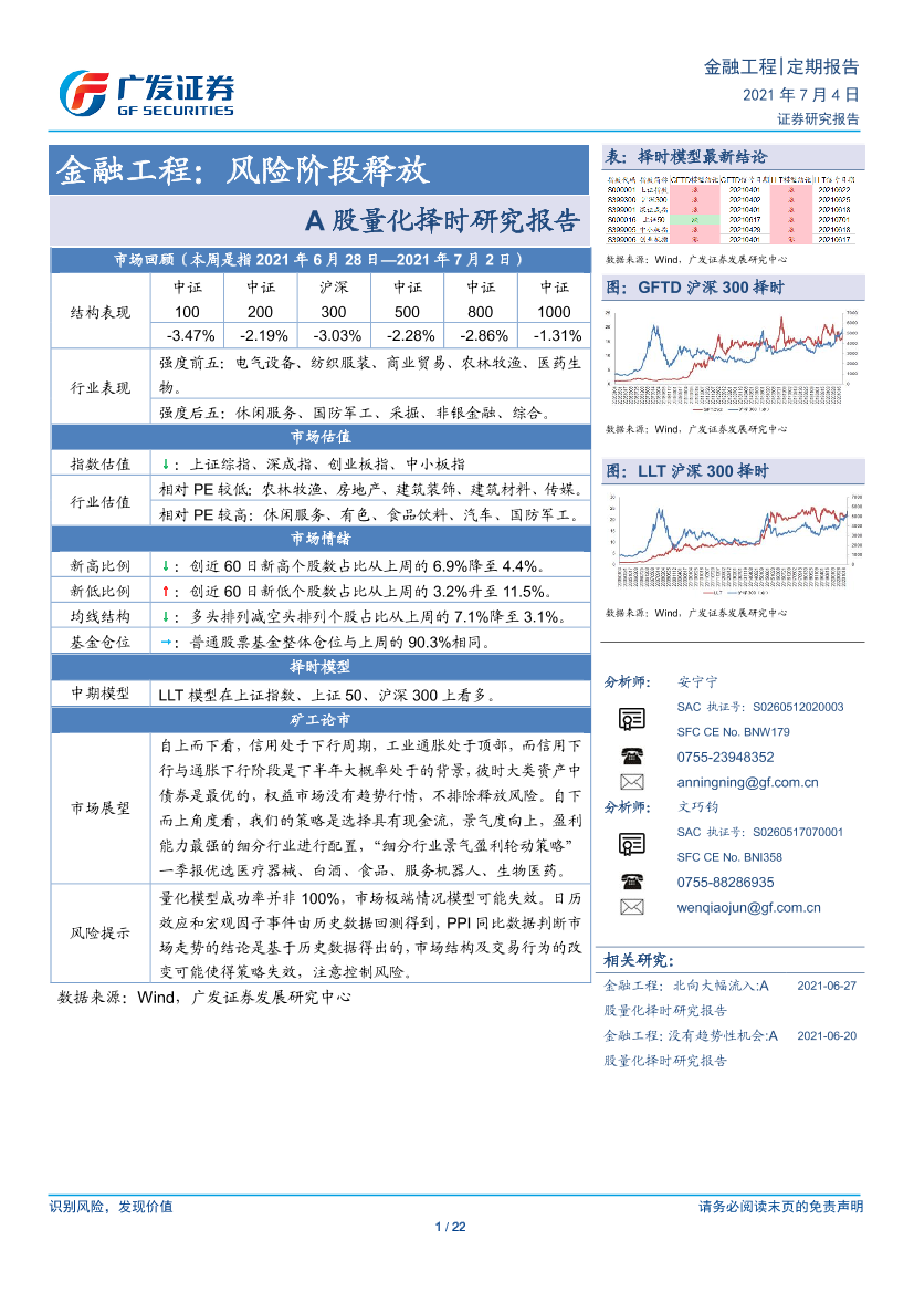 A股量化择时研究报告：金融工程，风险阶段释放20210704-广发证券-22页A股量化择时研究报告：金融工程，风险阶段释放20210704-广发证券-22页_1.png