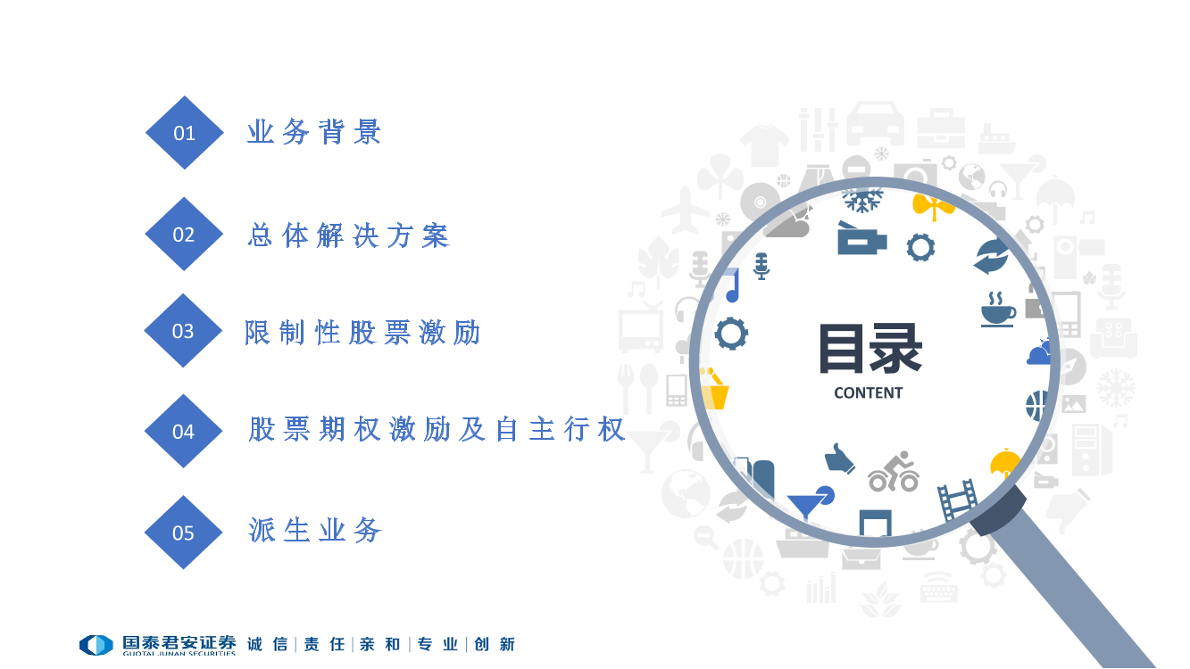 机构客户交易场景系列5：股权激励计划解决方案-20210702-国泰君安-25页机构客户交易场景系列5：股权激励计划解决方案-20210702-国泰君安-25页_1.png