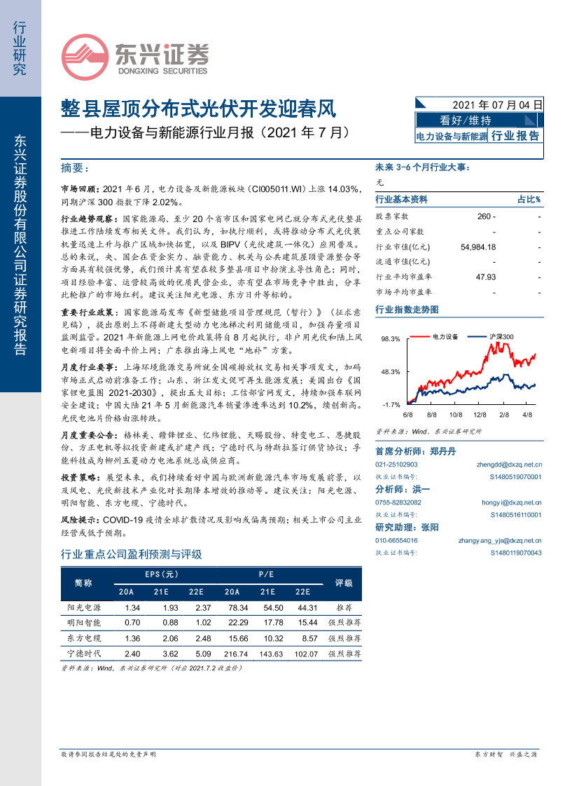 电力设备与新能源行业月报（2021年7月）：整县屋顶分布式光伏开发迎春风-20210704-东兴证券-19页电力设备与新能源行业月报（2021年7月）：整县屋顶分布式光伏开发迎春风-20210704-东兴证券-19页_1.png