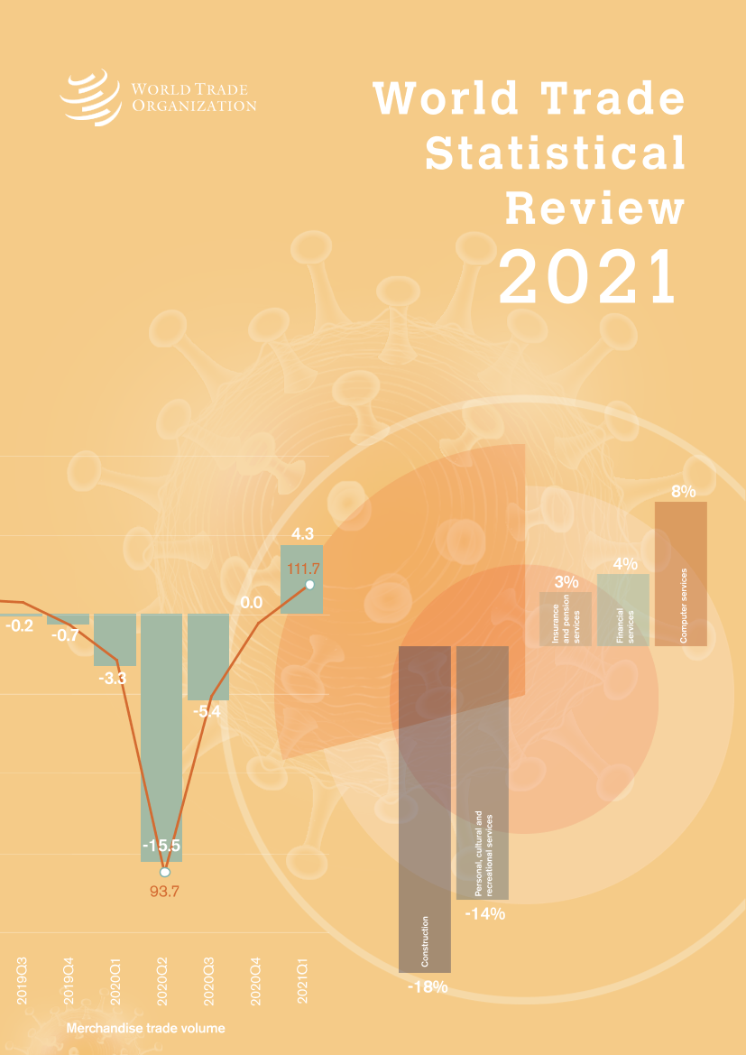 2021年世界贸易统计评论-WTO-2021-136页2021年世界贸易统计评论-WTO-2021-136页_1.png