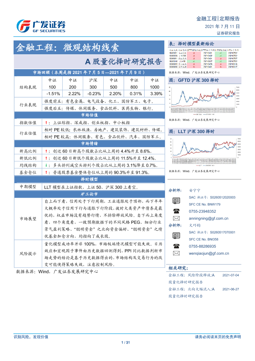 A股量化择时研究报告：金融工程，微观结构线索-20210711-广发证券-31页A股量化择时研究报告：金融工程，微观结构线索-20210711-广发证券-31页_1.png