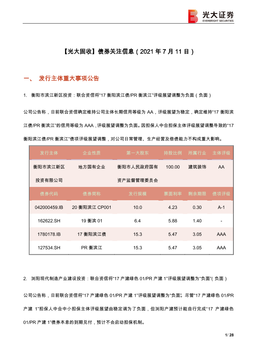 【光大固收】债券关注信息-20210711-光大证券-18页【光大固收】债券关注信息-20210711-光大证券-18页_1.png