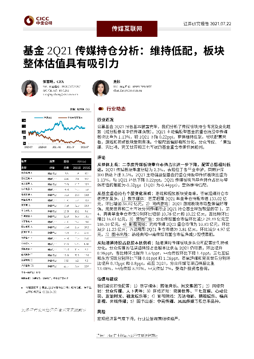 传媒互联网行业：基金2Q21传媒持仓分析，维持低配，板块整体估值具有吸引力-20210722-中金公司-11页传媒互联网行业：基金2Q21传媒持仓分析，维持低配，板块整体估值具有吸引力-20210722-中金公司-11页_1.png