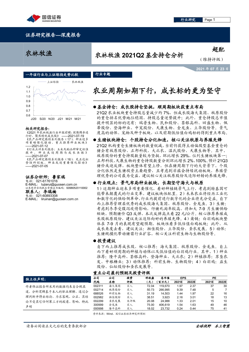 农林牧渔行业2021Q2基金持仓分析：农业周期如期下行，成长标的更为坚守-20210723-国信证券-23页农林牧渔行业2021Q2基金持仓分析：农业周期如期下行，成长标的更为坚守-20210723-国信证券-23页_1.png