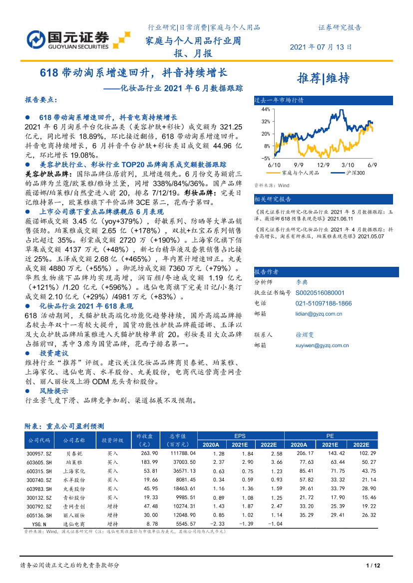 化妆品行业2021年6月数据跟踪：618带动淘系增速回升，抖音持续增长-20210713-国元证券-12页化妆品行业2021年6月数据跟踪：618带动淘系增速回升，抖音持续增长-20210713-国元证券-12页_1.png