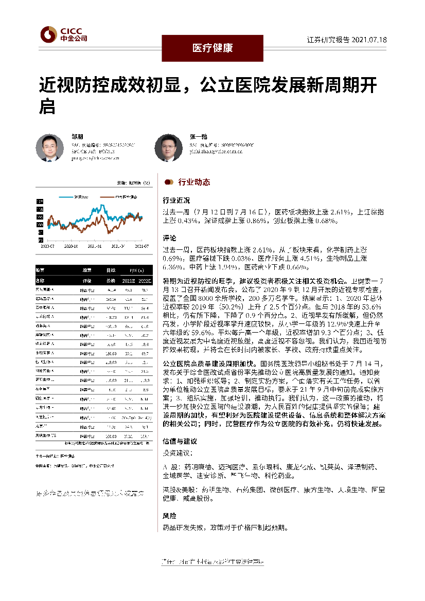 医疗健康行业：近视防控成效初显，公立医院发展新周期开启-20210718-中金公司-12页医疗健康行业：近视防控成效初显，公立医院发展新周期开启-20210718-中金公司-12页_1.png