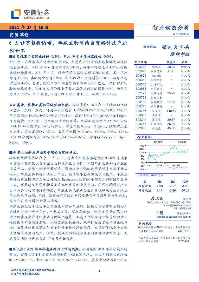 商贸零售行业：6月社零数据稳增，华熙生物海南自贸港科技产业园开工-20210718-安信证券-19页商贸零售行业：6月社零数据稳增，华熙生物海南自贸港科技产业园开工-20210718-安信证券-19页_1.png