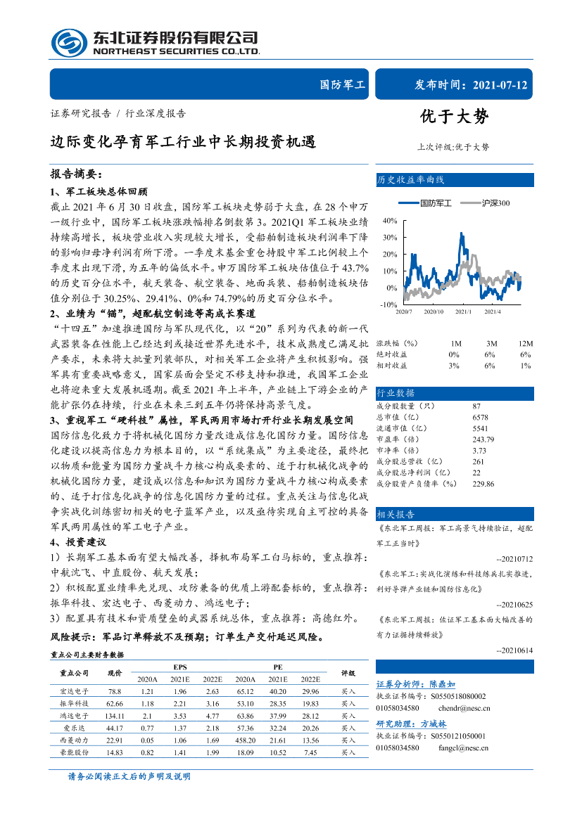 国防军工行业：边际变化孕育军工行业中长期投资机遇-20210712-东北证券-39页国防军工行业：边际变化孕育军工行业中长期投资机遇-20210712-东北证券-39页_1.png