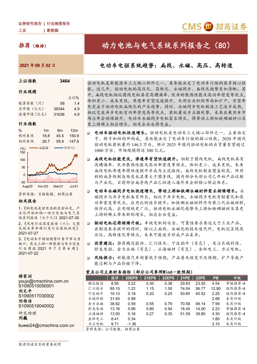 新能源行业动力电池与电气系统系列报告之（80）：电动车电驱系统趋势，扁线、永磁、高压、高转速-20210802-招商证券-36页新能源行业动力电池与电气系统系列报告之（80）：电动车电驱系统趋势，扁线、永磁、高压、高转速-20210802-招商证券-36页_1.png