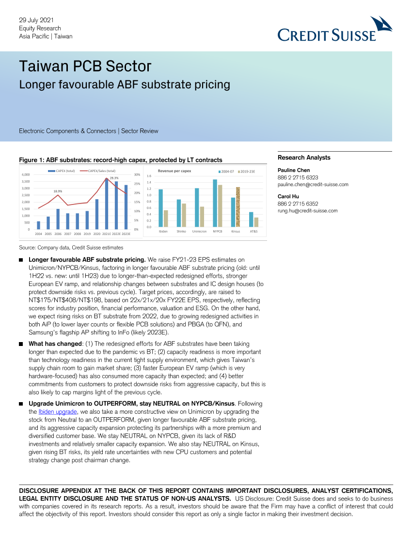 	瑞信-亚太地区电子元件行业-台湾PCB行业：