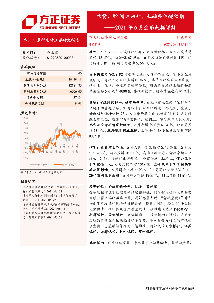 银行行业2021年6月金融数据详解：信贷、M2增速回升，社融整体超预期-20210711-方正证券-11页银行行业2021年6月金融数据详解：信贷、M2增速回升，社融整体超预期-20210711-方正证券-11页_1.png