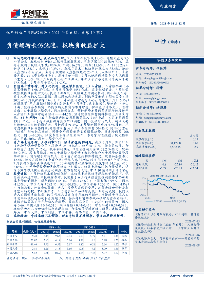 保险行业7月份跟踪报告（2021年第6期，总第19期）：负债端增长仍低迷，板块负收益扩大-20210812-华创证券-24页保险行业7月份跟踪报告（2021年第6期，总第19期）：负债端增长仍低迷，板块负收益扩大-20210812-华创证券-24页_1.png