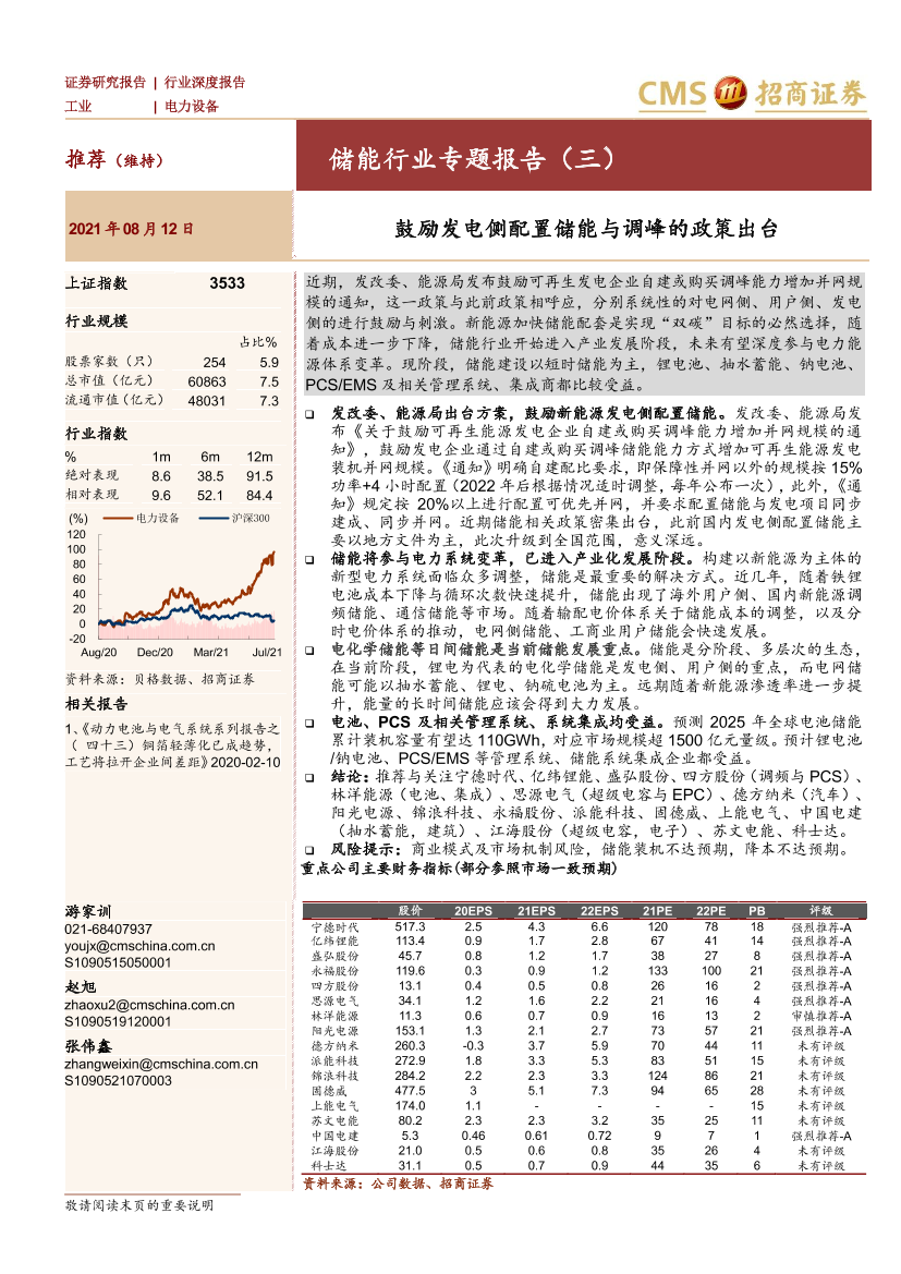 储能行业专题报告（三）：鼓励发电侧配置储能与调峰的政策出台-20210812-招商证券-15页储能行业专题报告（三）：鼓励发电侧配置储能与调峰的政策出台-20210812-招商证券-15页_1.png