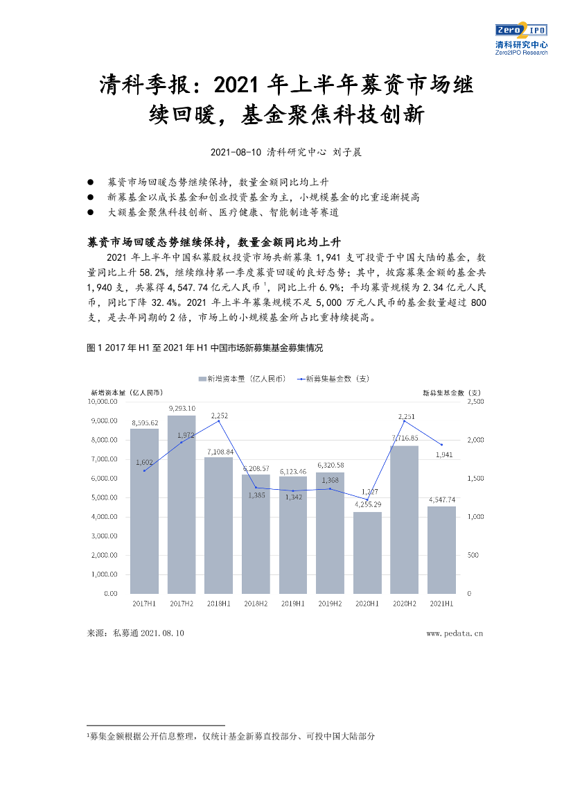 清科半年报：2021年上半年募资市场继续回暖，基金聚焦科技创新-9页清科半年报：2021年上半年募资市场继续回暖，基金聚焦科技创新-9页_1.png