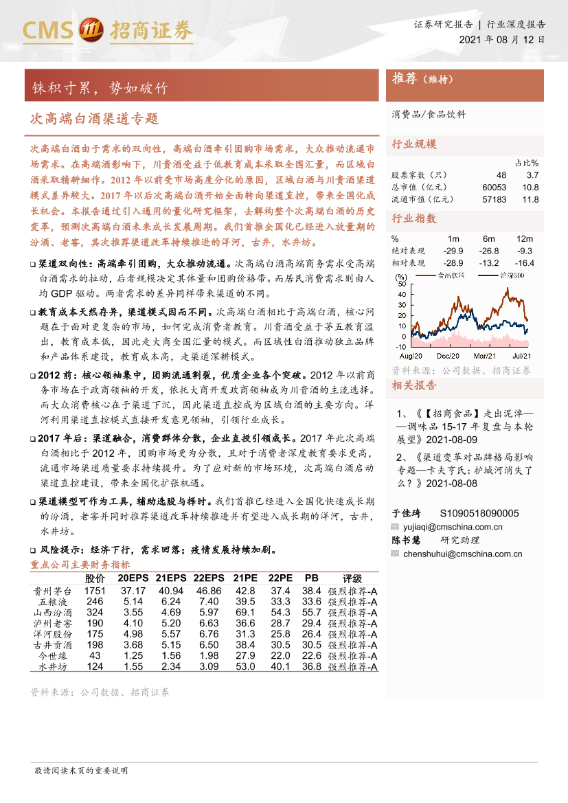 食品饮料行业次高端白酒渠道专题：铢积寸累，势如破竹-20210812-招商证券-43页食品饮料行业次高端白酒渠道专题：铢积寸累，势如破竹-20210812-招商证券-43页_1.png