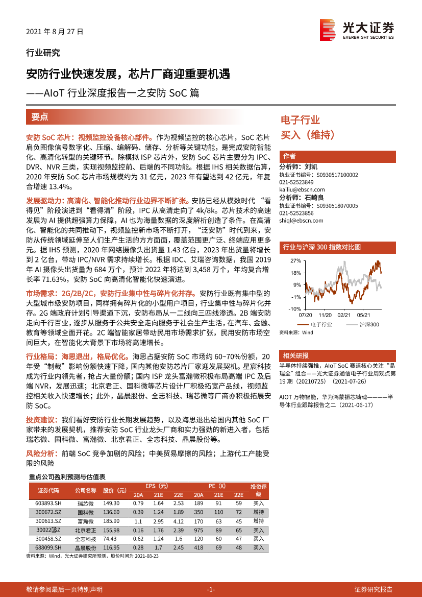 AIoT行业深度报告一之安防SoC篇：安防行业快速发展，芯片厂商迎重要机遇-20210827-光大证券-42页AIoT行业深度报告一之安防SoC篇：安防行业快速发展，芯片厂商迎重要机遇-20210827-光大证券-42页_1.png