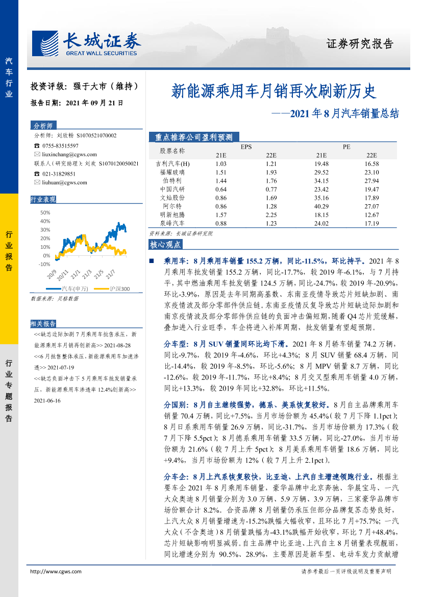 2021年8月汽车行业销量总结：新能源乘用车月销再次刷新历史-20210921-长城证券-21页2021年8月汽车行业销量总结：新能源乘用车月销再次刷新历史-20210921-长城证券-21页_1.png