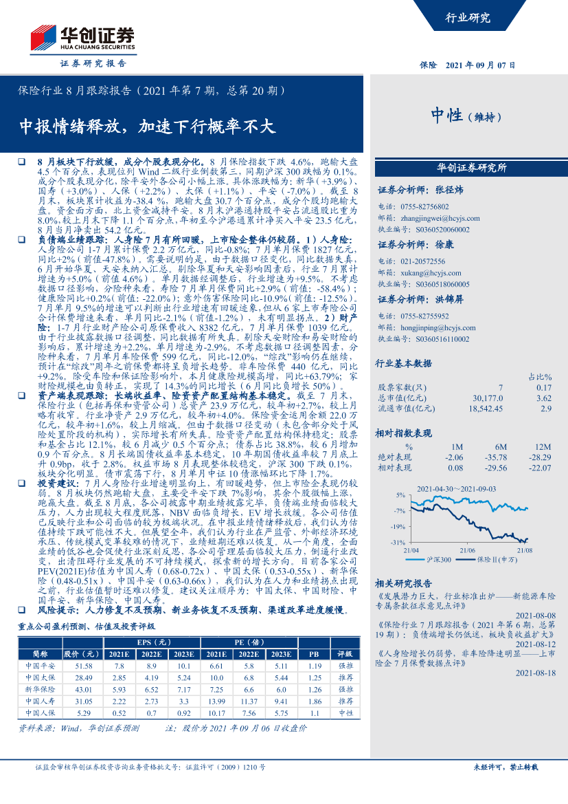 保险行业8月跟踪报告（2021年第7期，总第20期）：中报情绪释放，加速下行概率不大-20210907-华创证券-24页保险行业8月跟踪报告（2021年第7期，总第20期）：中报情绪释放，加速下行概率不大-20210907-华创证券-24页_1.png