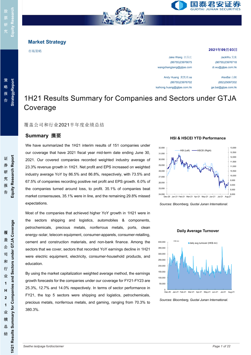 市场策略：覆盖公司和行业2021半年度业绩总结-20210903-国泰君安-22页市场策略：覆盖公司和行业2021半年度业绩总结-20210903-国泰君安-22页_1.png