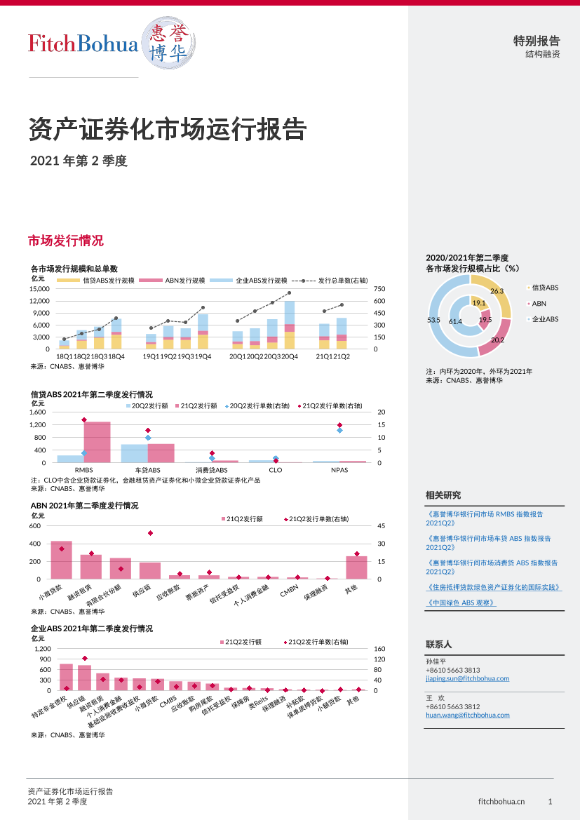 惠誉博华-资产证券化市场运行报告2021Q2-8页惠誉博华-资产证券化市场运行报告2021Q2-8页_1.png