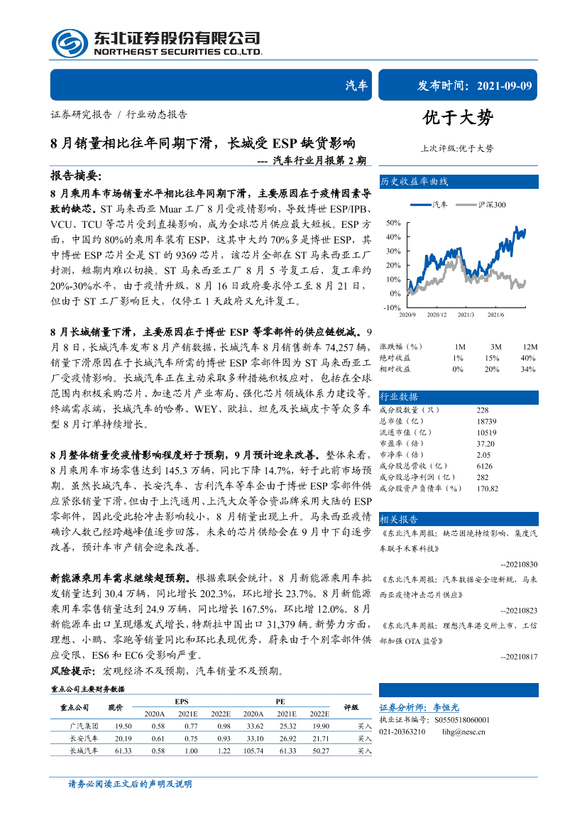 汽车行业月报第2期：8月销量相比往年同期下滑，长城受ESP缺货影响-20210909-东北证券-16页汽车行业月报第2期：8月销量相比往年同期下滑，长城受ESP缺货影响-20210909-东北证券-16页_1.png