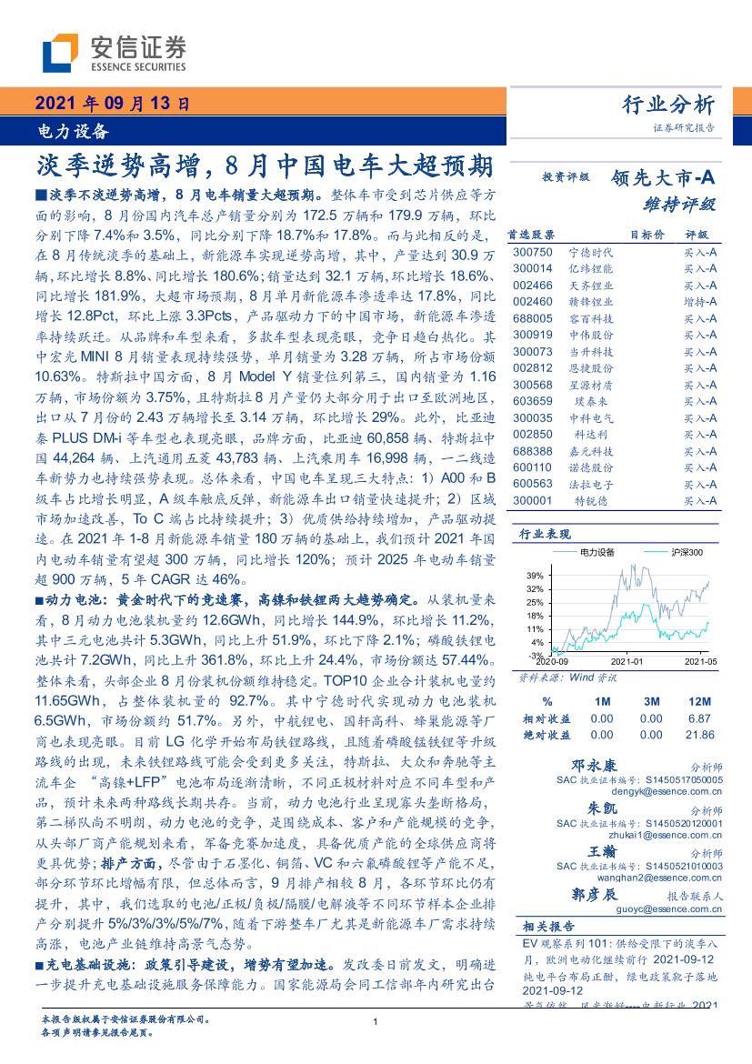 电力设备行业：淡季逆势高增，8月中国电车大超预期-20210913-安信证券-18页电力设备行业：淡季逆势高增，8月中国电车大超预期-20210913-安信证券-18页_1.png