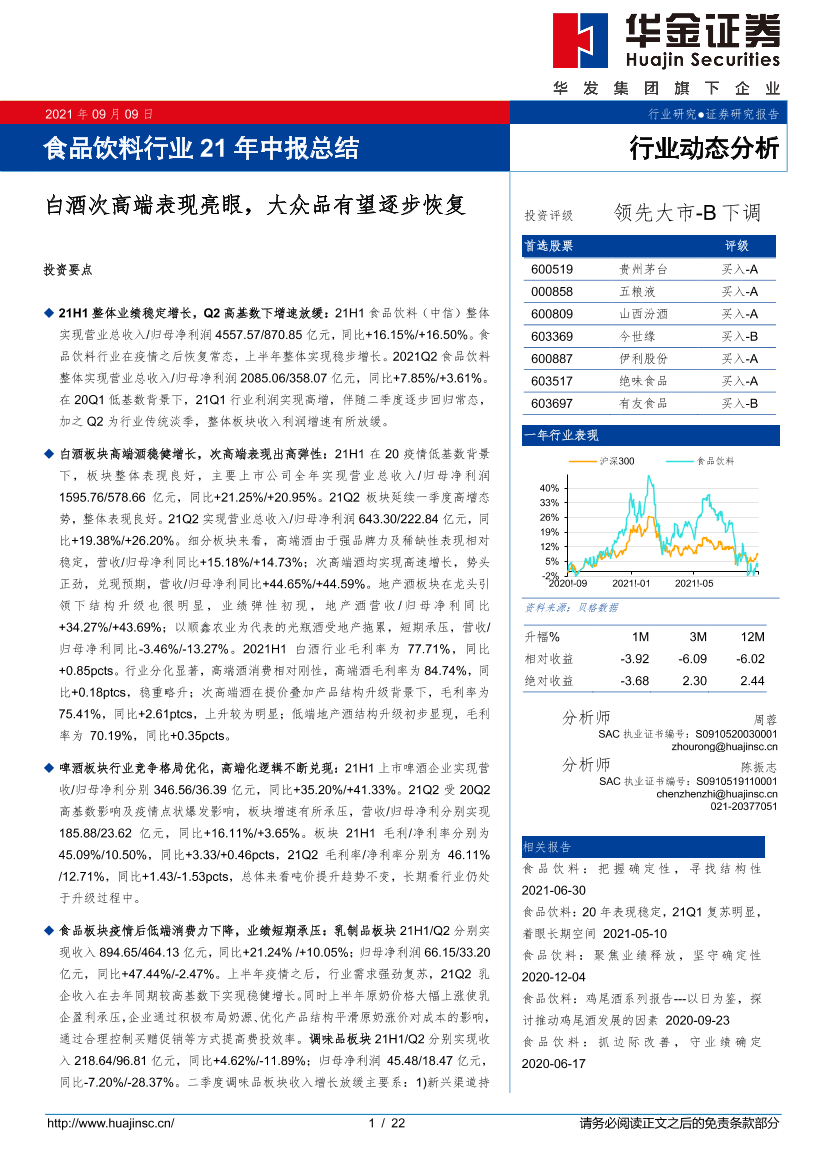 食品饮料行业21年中报总结：白酒次高端表现亮眼，大众品有望逐步恢复-20210909-华金证券-22页食品饮料行业21年中报总结：白酒次高端表现亮眼，大众品有望逐步恢复-20210909-华金证券-22页_1.png