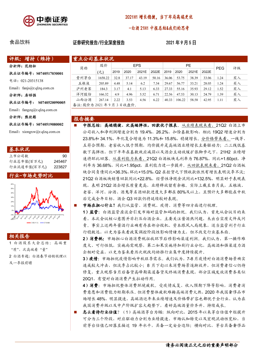 食品饮料行业白酒21H1中报总结&我们的思考：2021H1增长稳健，当下布局高端更优-20210905-中泰证券-25页食品饮料行业白酒21H1中报总结&我们的思考：2021H1增长稳健，当下布局高端更优-20210905-中泰证券-25页_1.png