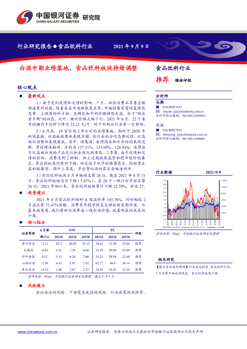 食品饮料行业：白酒中期业绩落地，食品饮料板块持续调整-20210909-银河证券-31页食品饮料行业：白酒中期业绩落地，食品饮料板块持续调整-20210909-银河证券-31页_1.png