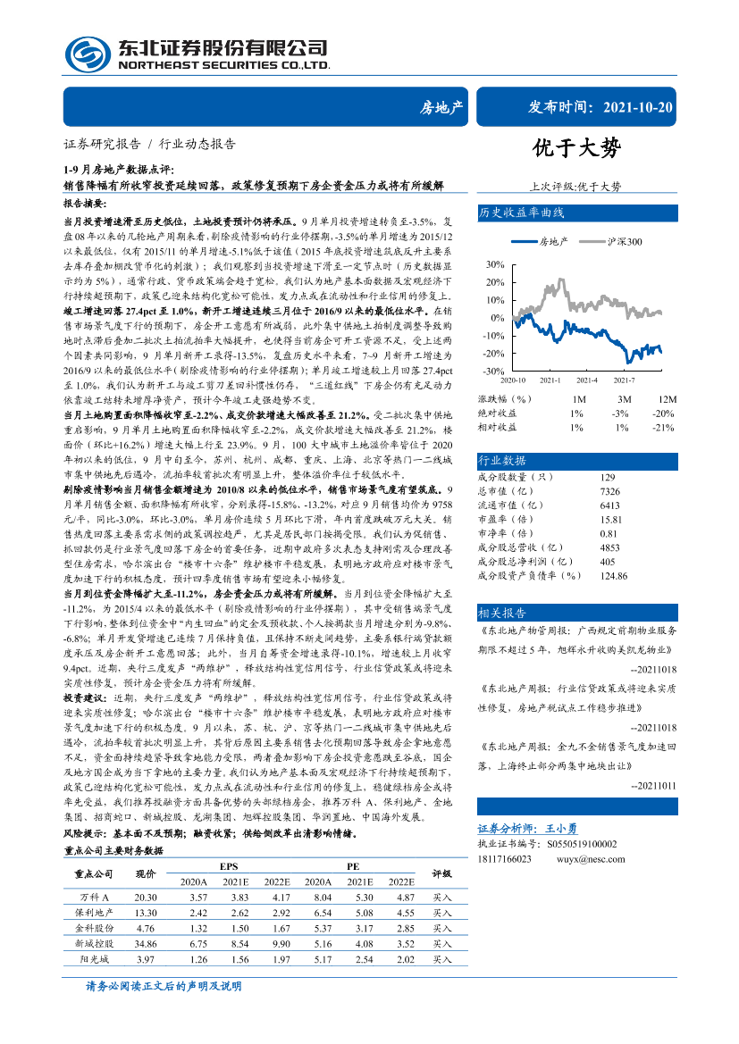 1-9月房地产行业数据点评：销售降幅有所收窄投资延续回落，政策修复预期下房企资金压力或将有所缓解-20211020-东北证券-18页1-9月房地产行业数据点评：销售降幅有所收窄投资延续回落，政策修复预期下房企资金压力或将有所缓解-20211020-东北证券-18页_1.png