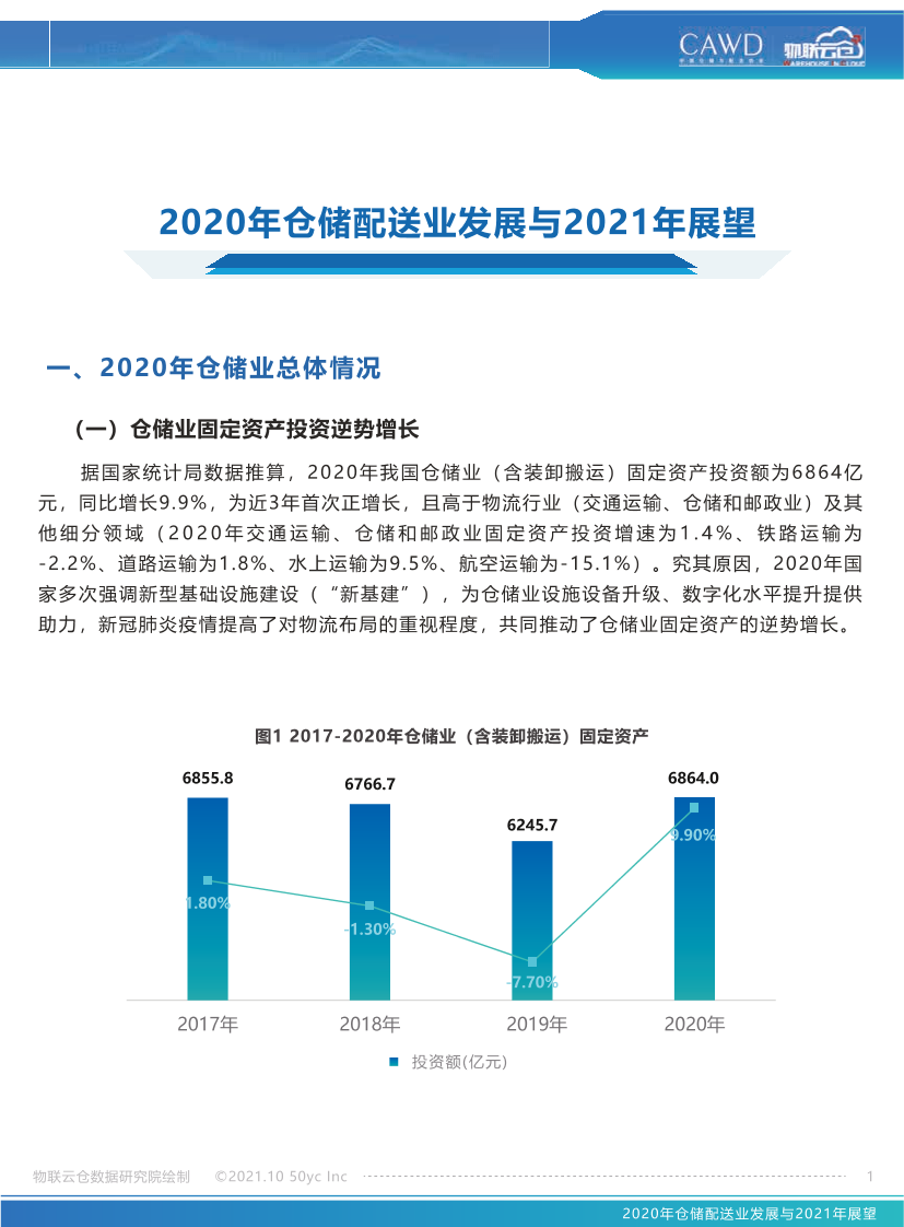 2020年仓储配送业发展与2021年展望-18页2020年仓储配送业发展与2021年展望-18页_1.png