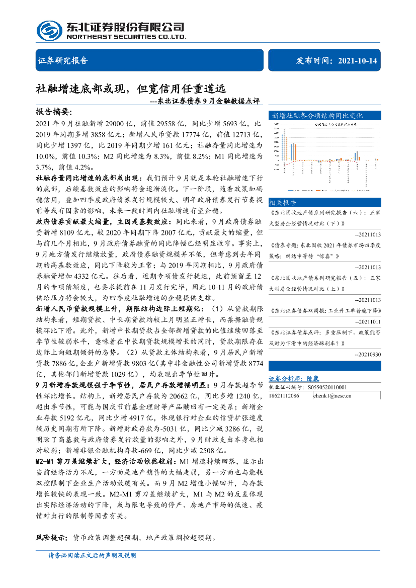 9月金融数据点评：社融增速底部或现，但宽信用任重道远-20211014-东北证券-17页9月金融数据点评：社融增速底部或现，但宽信用任重道远-20211014-东北证券-17页_1.png