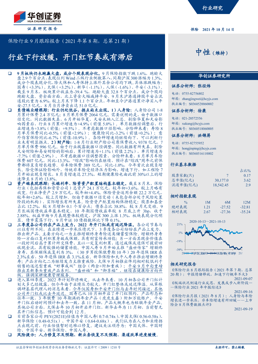 保险行业9月跟踪报告（2021年第8期，总第21期）：行业下行放缓，开门红节奏或有滞后-20211014-华创证券-26页保险行业9月跟踪报告（2021年第8期，总第21期）：行业下行放缓，开门红节奏或有滞后-20211014-华创证券-26页_1.png