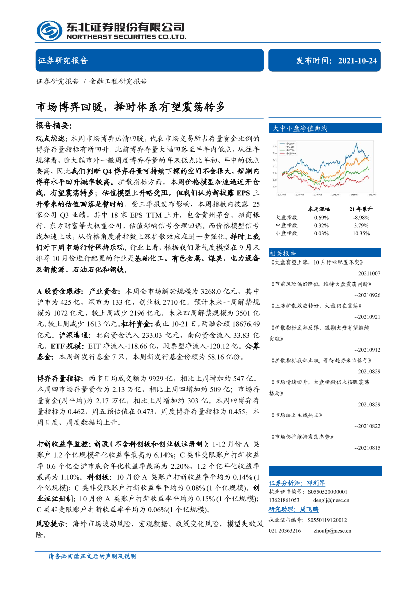 市场博弈回暖，择时体系有望震荡转多-20211024-东北证券-30页市场博弈回暖，择时体系有望震荡转多-20211024-东北证券-30页_1.png